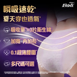 【好自在褲型-嘗鮮推薦】熊抱安睡褲5入組-防漏瞬吸 日拋生理褲/衛生棉褲(M/L/XL 共20片)