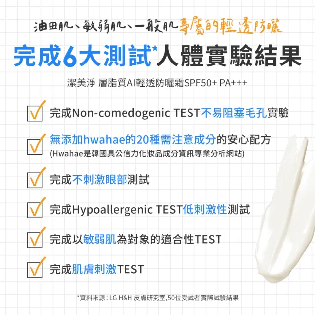 【PHYSIOGEL 潔美淨】層脂質AI輕透防曬霜40ml(SPF50+PA+++防曬)