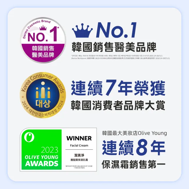 【PHYSIOGEL 潔美淨】保濕修護乳霜75ml_4入(皮膚科醫師推薦)
