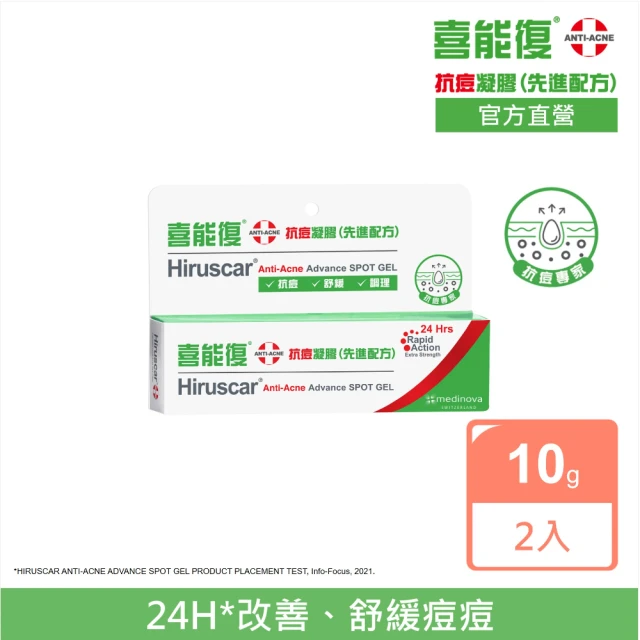 【Hiruscar 喜能復】抗痘凝膠(先進配方10g 2入組)