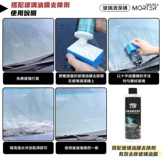 【MorTer】玻璃清潔磚(清潔海綿 玻璃油膜 油膜去除 拋光海綿 拋光棉 拋光磚 玻璃鍍膜)