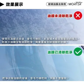 【MorTer】玻璃清潔磚(清潔海綿 玻璃油膜 油膜去除 拋光海綿 拋光棉 拋光磚 玻璃鍍膜)