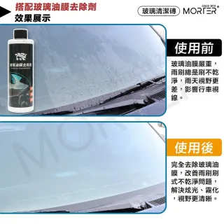 【MorTer】玻璃清潔磚(清潔海綿 玻璃油膜 油膜去除 拋光海綿 拋光棉 拋光磚 玻璃鍍膜)