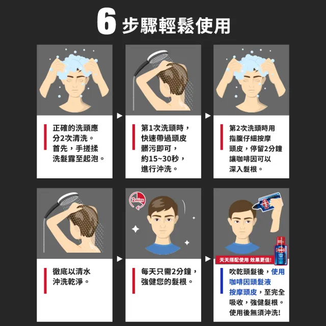 【Alpecin】咖啡因洗髮露 250mlx3-強健髮根必備(一般型C1/運動型CTX/雙動力HYBRID 任選三)