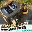 【日本e+MIRAI】1500W/1280Wh次世代行動電站EMR1500戶外、露營、防災攜帶式行動電源(安全耐用磷酸鐵鋰)