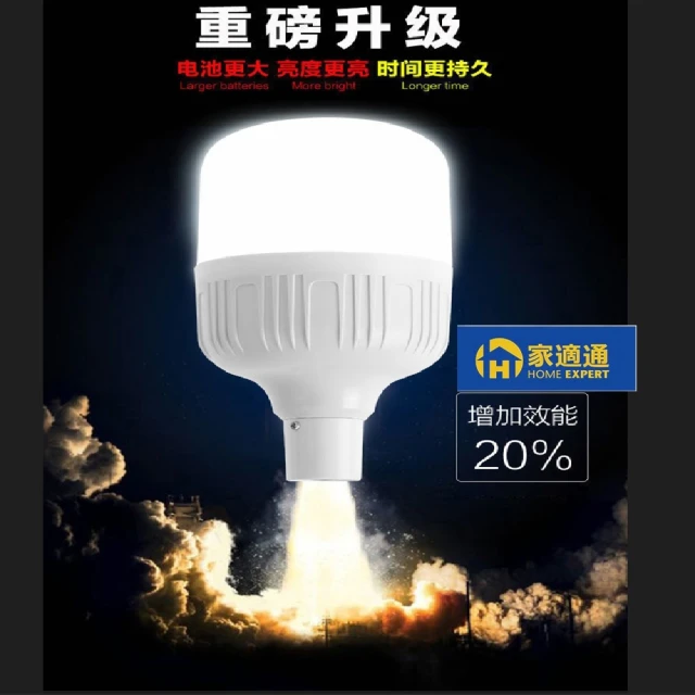 家適通 節能光學LED充電式照明燈-白光 17*9.5cm(夜市地攤燈 露營燈 應急燈 停電燈 擺攤燈)