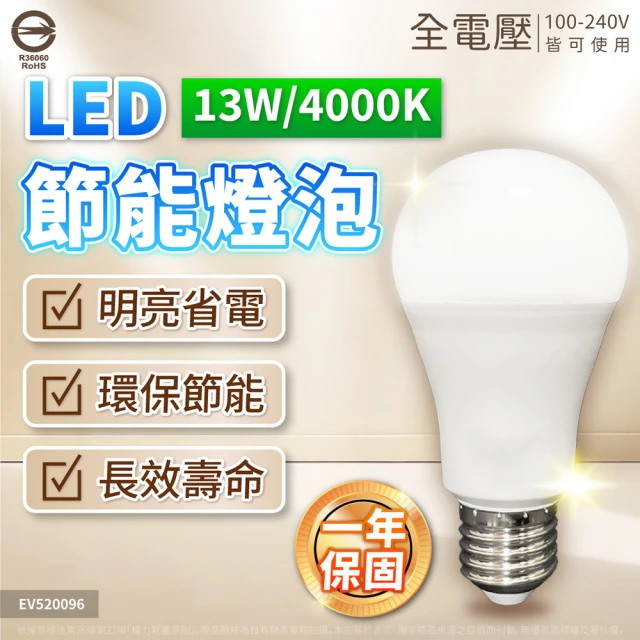 Everlight 億光 4入組 13W 高光效 最新戰鬥版 全電壓 球泡燈 E27燈泡(黃光/自然光/白光)