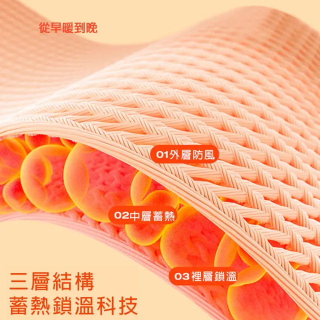 【莎邦婗】禦寒黑科技寬版無袖背心恆溫發熱纖維發熱衣暖身不顯胖(0198抗寒流首選/蓄熱升溫/男女款)