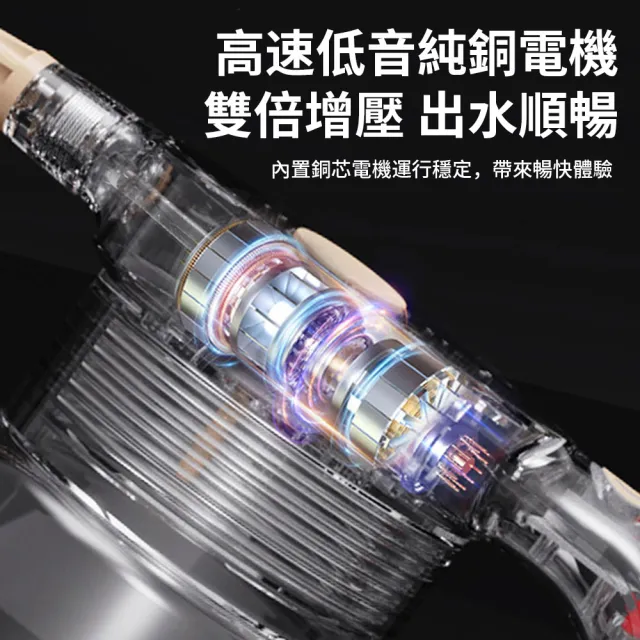 【QLZHS】電動洗車噴壺 2L 園藝澆花壺 酒精噴壺 噴霧瓶 園藝用品(清潔/美容/汽車)