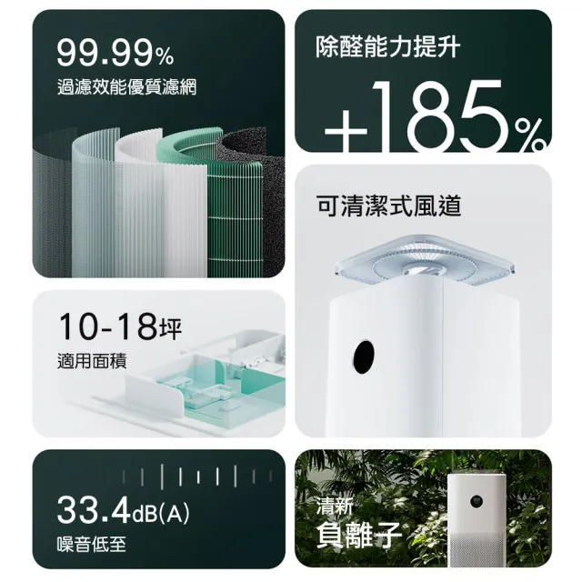 【小米】米家空氣淨化器 4 pro 空氣清淨機 淨化器 空氣淨化器(除塵 抗霾 濾除甲醛 觸控按鍵 米家APP操控)