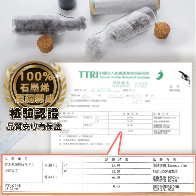 【旭】日本旭川生命磁強效EX雙倍石墨烯循環毯(經緯紗石墨烯 傳導力up 台灣製)
