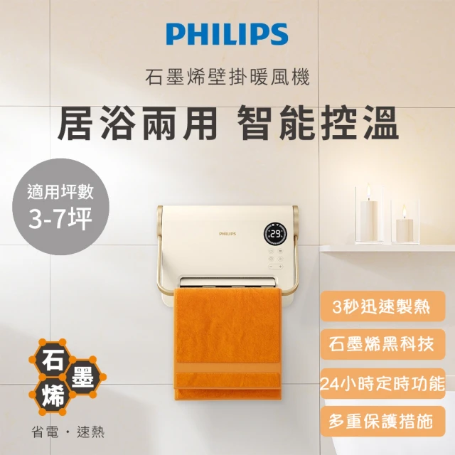 Philips 飛利浦Philips 飛利浦 多功能無線搖控石墨烯PTC陶磁電暖器/壁掛暖風機(居浴兩用/IPX2防水)