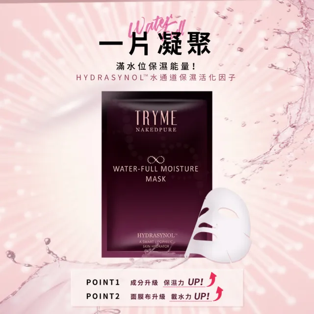 【TRYME 詩朵】肌透光滿水位保濕面膜x3包(5片/包)
