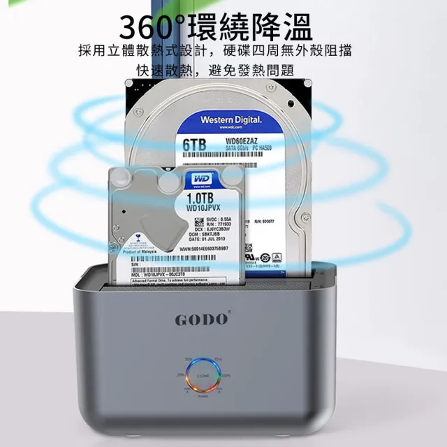 【GODO】USB3.0 Gen1 2.5/3.5吋SATA SSD硬碟拷貝機 雙槽移動硬碟外接盒 外置外接硬碟轉接盒 桌機筆電對拷機