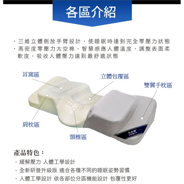 【旭】日本旭川醫護級生命磁石墨烯加強版能量枕2入組(人體工學 高密度U型記憶枕)