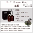 【HETRAS】韓國 首席調香師 擴香 500ml 兩入(擴香 香氛 居家香氛 韓國 高級感 居家感 生活感 質感)