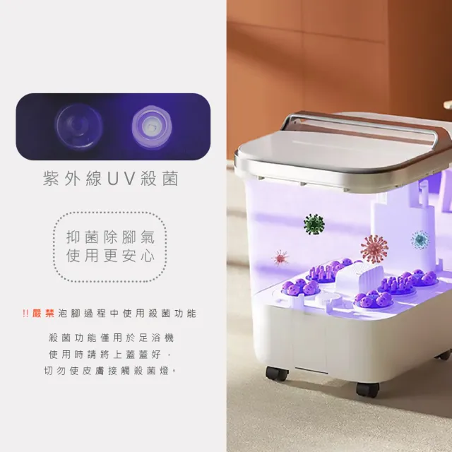 【日本AWSON】全自動電動滾輪高桶泡腳機/足浴機/AFM-810噴淋式SPA/泡腳包組合(6包共42入)
