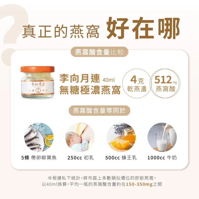 【李向月連】無糖極濃六入燕窩禮盒/40mlx6罐/養生禮盒/母親節禮物/燕窩禮盒/母親節燕窩推薦(母親節禮盒)
