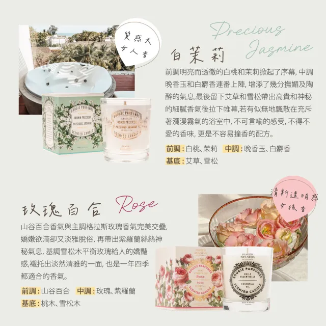 即期品【Panier des Sens 潘堤香頌】香氛蠟燭180g