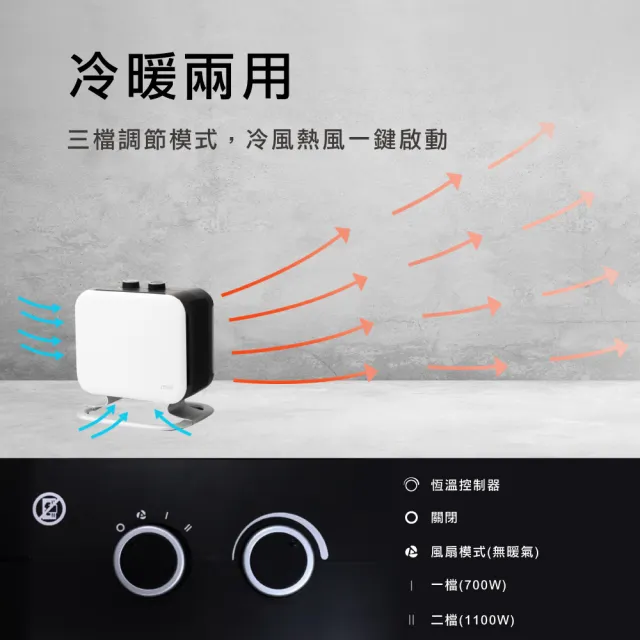 【mill】米爾 9成新福利品 冷暖兩用 小型輕便 隨身型陶瓷電暖器/冷暖氣機(CUS1100MECWA)