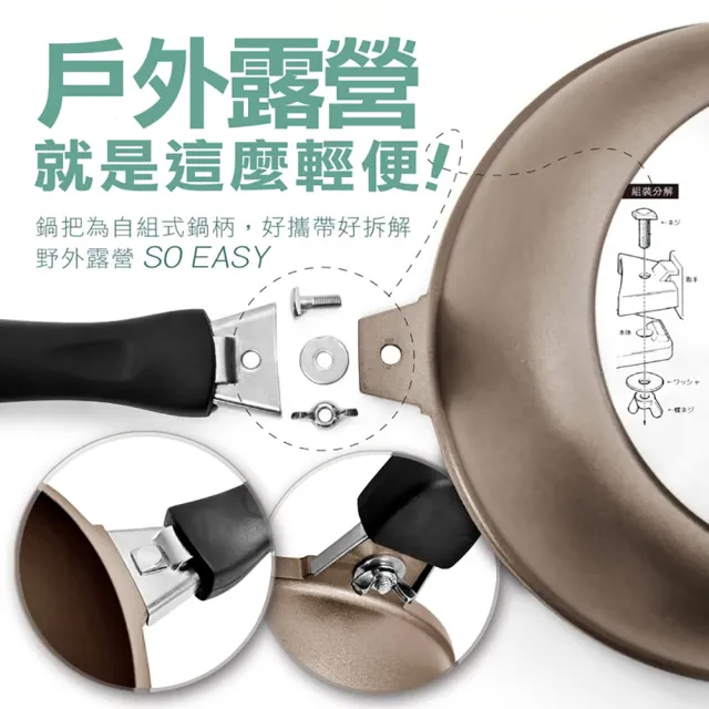 【日本Peacetar 必仕達】澳洲原礦手工鑄造輕食三代深不沾鍋/平底鍋26cm