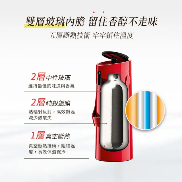 【Tefal 特福】氣壓式時尚真空保溫壺摩埃壺1.9L_精製玻璃內膽