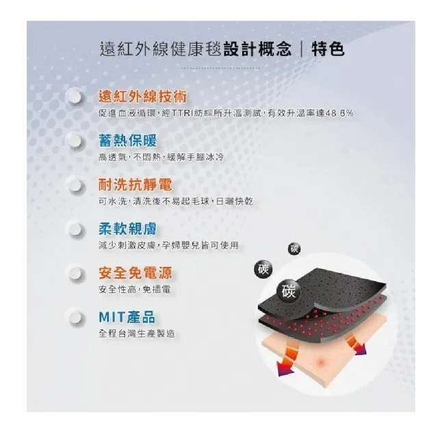 【海夫健康生活館】南良H&H 遠紅外線 蓄熱保溫 健康毯