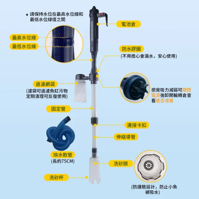 【IDREES 伊德萊斯】電動魚缸換水器 洗砂器 虹吸管抽水器(魚缸清潔 吸便器)