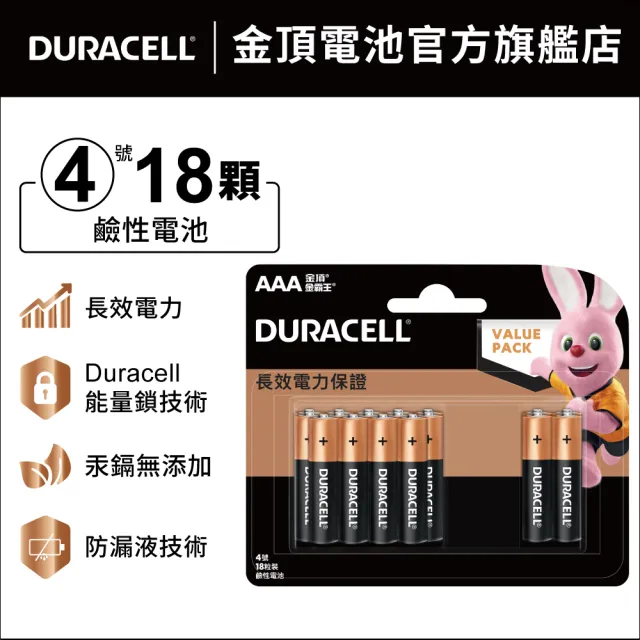【DURACELL】金頂 鹼性電池 4號AAA(18入裝)