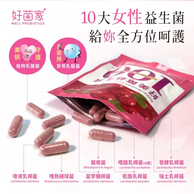 【好菌家】好美莓益生菌1袋(60粒/袋 前花青素100mg、甘露糖、蔓越莓、私密呵護)