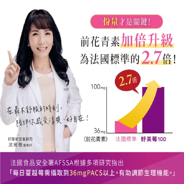 【好菌家】好美莓益生菌1袋(60粒/袋 前花青素100mg、甘露糖、蔓越莓、私密呵護)