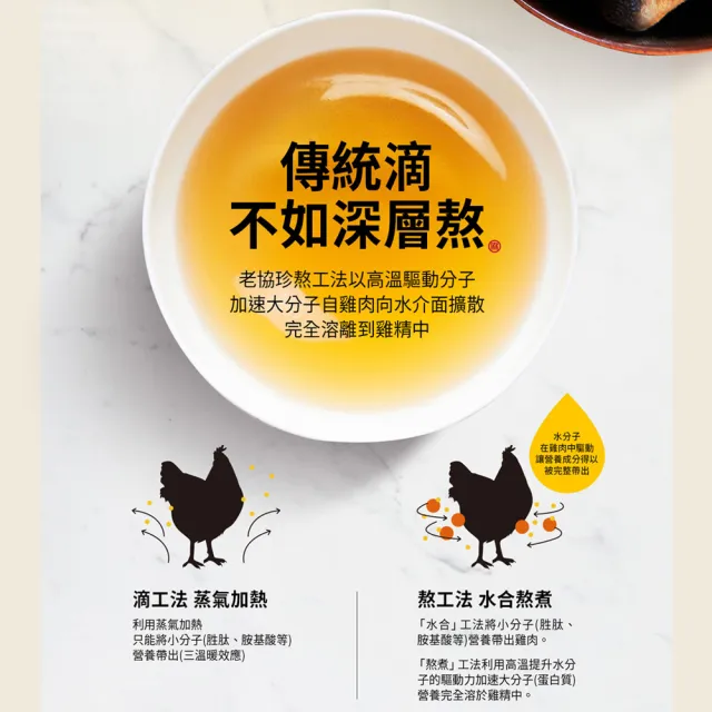 【老協珍】熬雞精禮盒 常溫/14入x5盒(42ml/入 徐若瑄代言 禮盒)