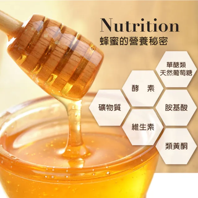 【蜜蜂工坊】嚴選台灣蜜禮盒(台灣荔枝蜜700g+金選台灣蜂蜜700g)