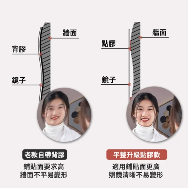 【SAMPA】30*30cm 2入亞克力拼接鏡子 貼墻軟鏡子 全身鏡 浴室鏡 鏡貼 試衣鏡 穿衣鏡 梳妝鏡 化妝鏡