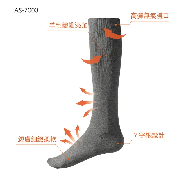 【AREXSPORT】重磅加厚保暖防寒機能羊毛中筒襪(羊毛襪 防寒襪 小腿襪 壓力襪 登山襪 保暖襪 中筒襪)