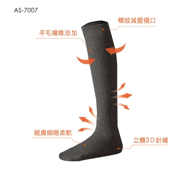 【AREXSPORT】重磅加厚保暖防寒機能羊毛中筒襪(羊毛襪 防寒襪 小腿襪 壓力襪 登山襪 保暖襪 中筒襪)