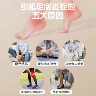 【拓生活】新款腳底按摩滾輪 足底筋膜球 腳底按摩器(肌肉按摩舒壓/放鬆/為足底筋膜炎設計)