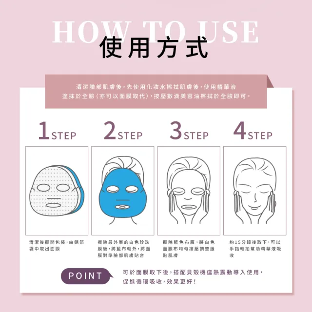 【TRYME 詩朵】肌透光滿水位保濕/5GF極光精萃甦活水潤面膜(各3包組、5片/包)