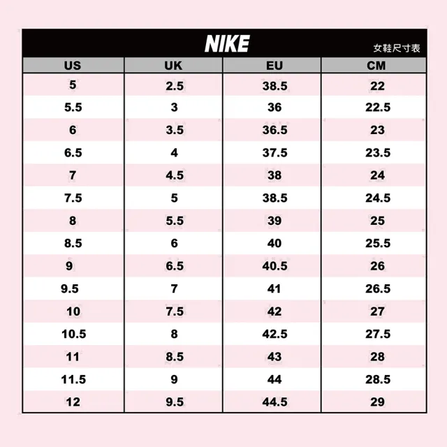 【NIKE 耐吉】運動鞋 訓練鞋 女鞋 W NIKE METCON 9 透氣 健身 藍色(DZ2537401)