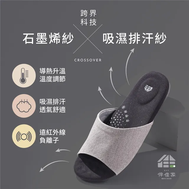 【MOCODO 伴佳家】石墨烯釋壓防滑乳膠拖-2雙(保暖拖鞋 居家拖鞋 室內拖鞋 止滑拖鞋)