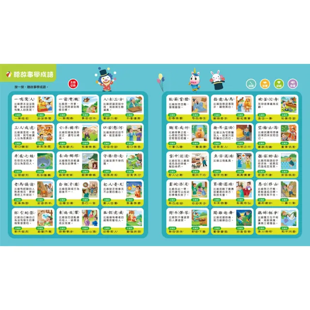 寶寶的第一本觸控有聲書：學前認字與認詞+動物與交通工具