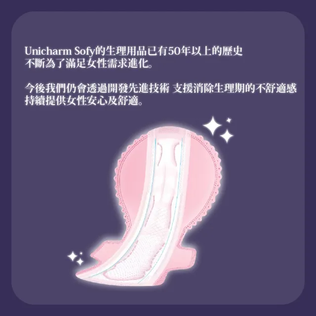 【Sofy 蘇菲】2箱組40公分-超熟睡極上Fit 夜用衛生棉(40公分9片 X 4大包 X 2箱)