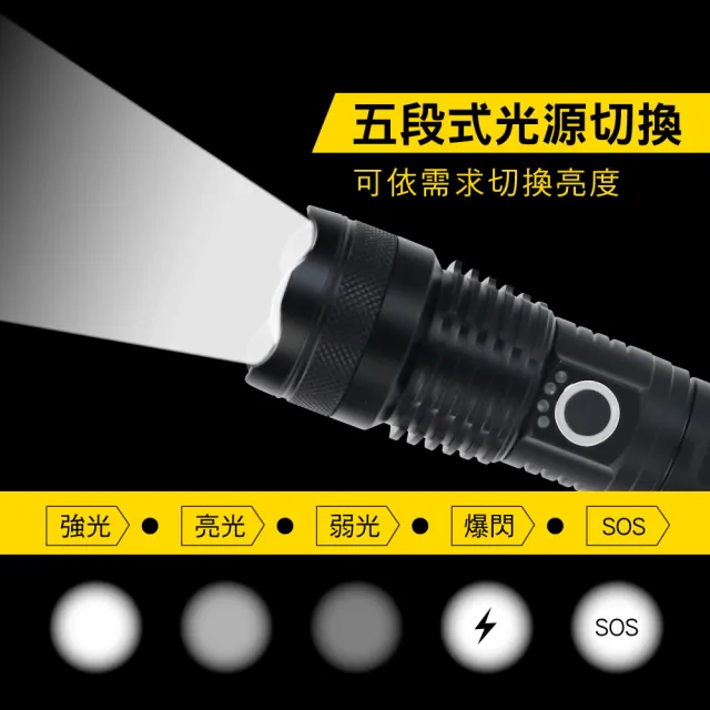 【KINYO】充電式P50高亮度手電筒(登山/露營/地震/停電/強光 LED-665)