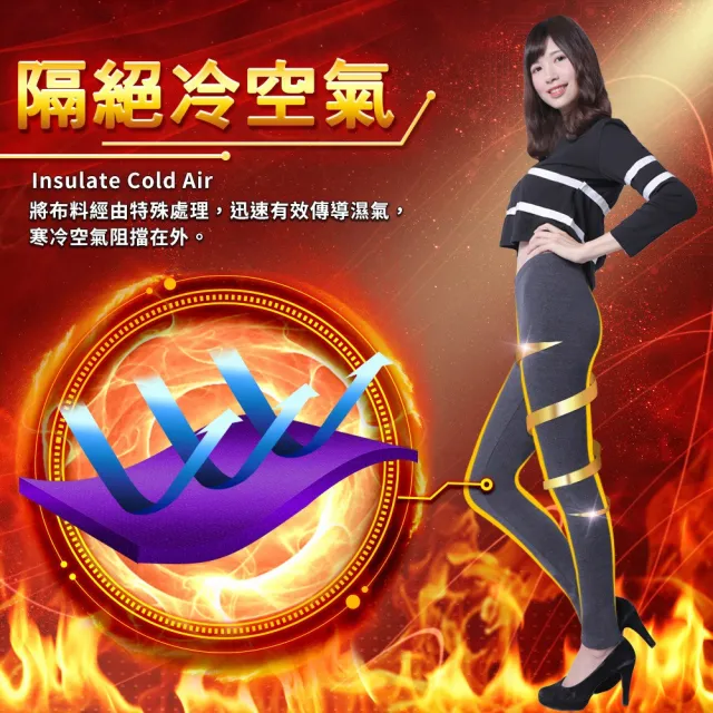 【5B2F五餅二魚】智慧隔濕保溫褲(爆暖第三代 抗起毬 超保暖)