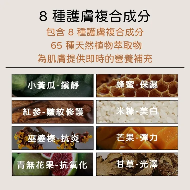 【HETRAS】韓國 飯店療癒沐浴乳 1013ml 韓國沐浴乳 大容量 香氛沐浴 飯店香氛 香水沐浴乳 保濕