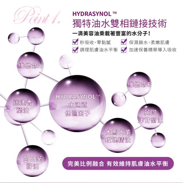 【TRYME 詩朵】肌透光油水平衡美容精華油x1瓶(50ml/瓶)