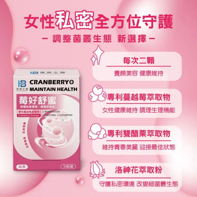 【華寶生醫】莓好舒蜜(女性私密的守護神)