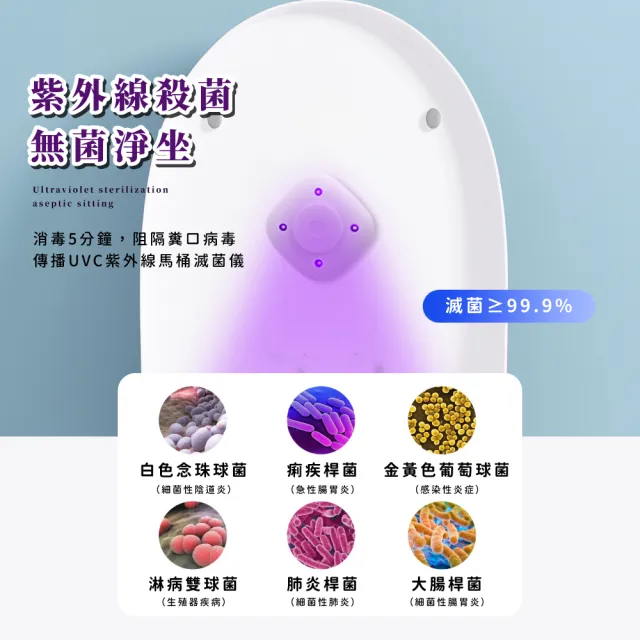 【無菌清新】馬桶智能紫外線消毒燈(除菌 殺菌 自動消毒 除味 香圈 防脫落 浴室 飯店 酒店 廁所 除異味)