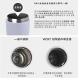 【WOKY 沃廚】買1送1_手提輕芯鈦瓷保冰保溫杯750ml-附矽膠粗吸管(隨行杯/吸管杯/保溫瓶)