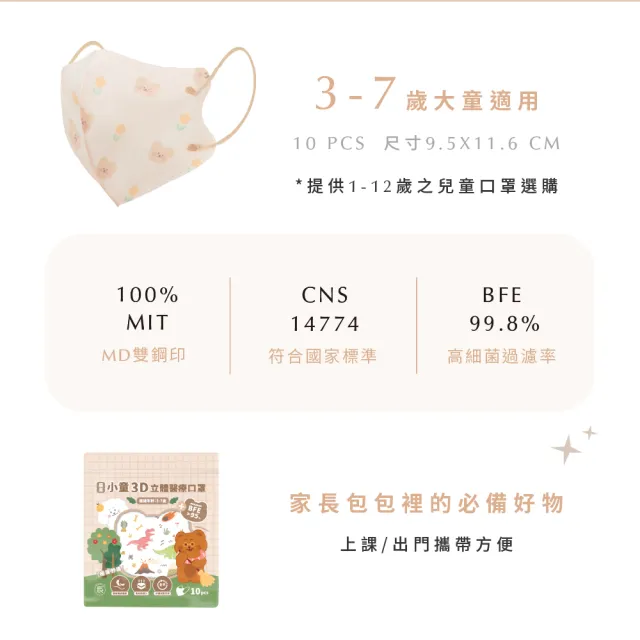 【辰昱】辰昱小童3D透氣醫療口罩10入/共四包(3-7歲/無鼻樑條/親膚透氣)
